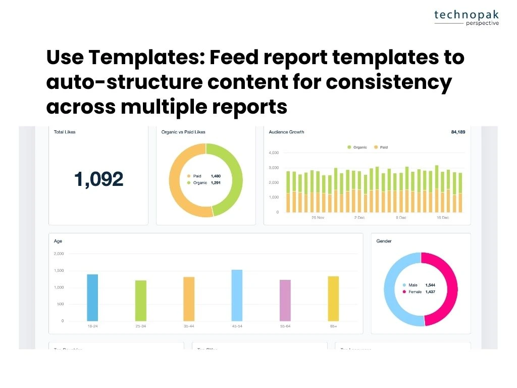 Feeding-report-templates-to-chatgpt