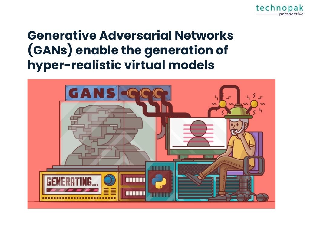 Generative-Adversarial-Networks