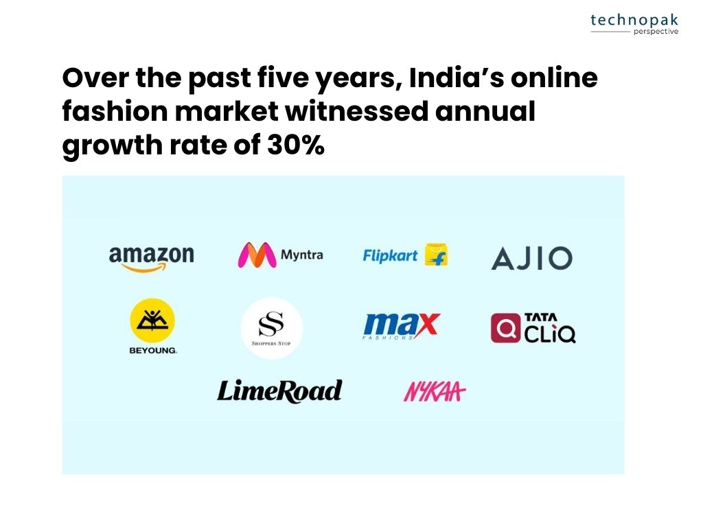 India's-online-fashion-market-growth