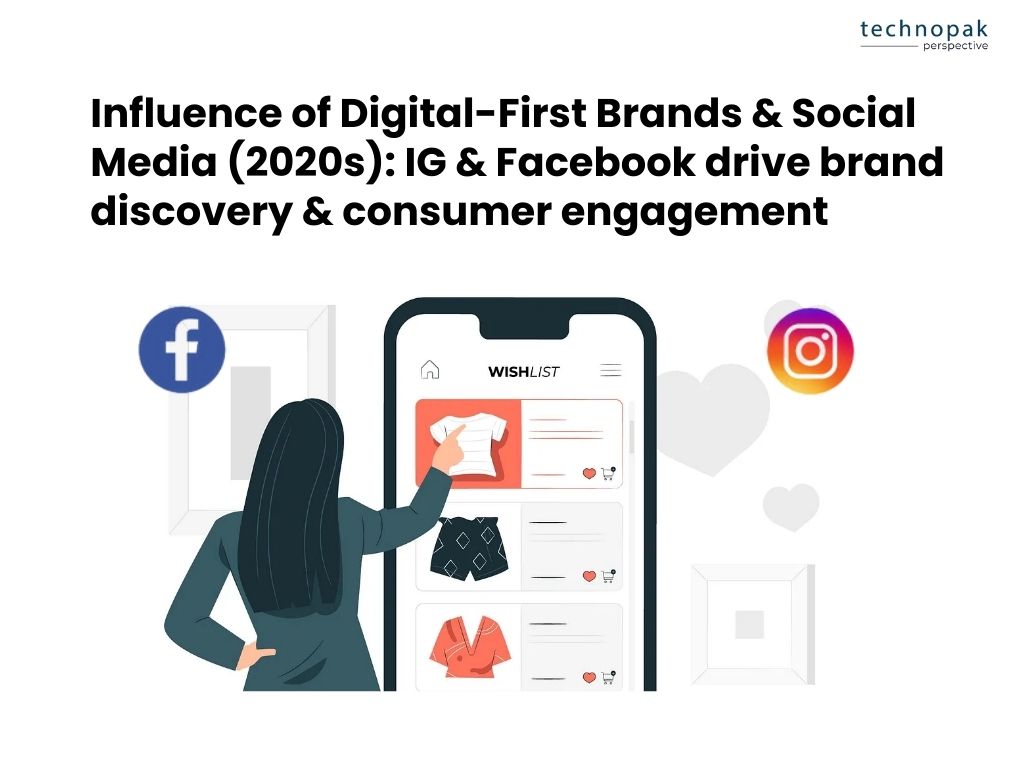 Influence-of-digtal-first-brands-2020s