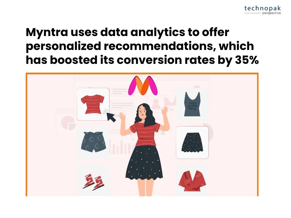 Myntra-data-analytics