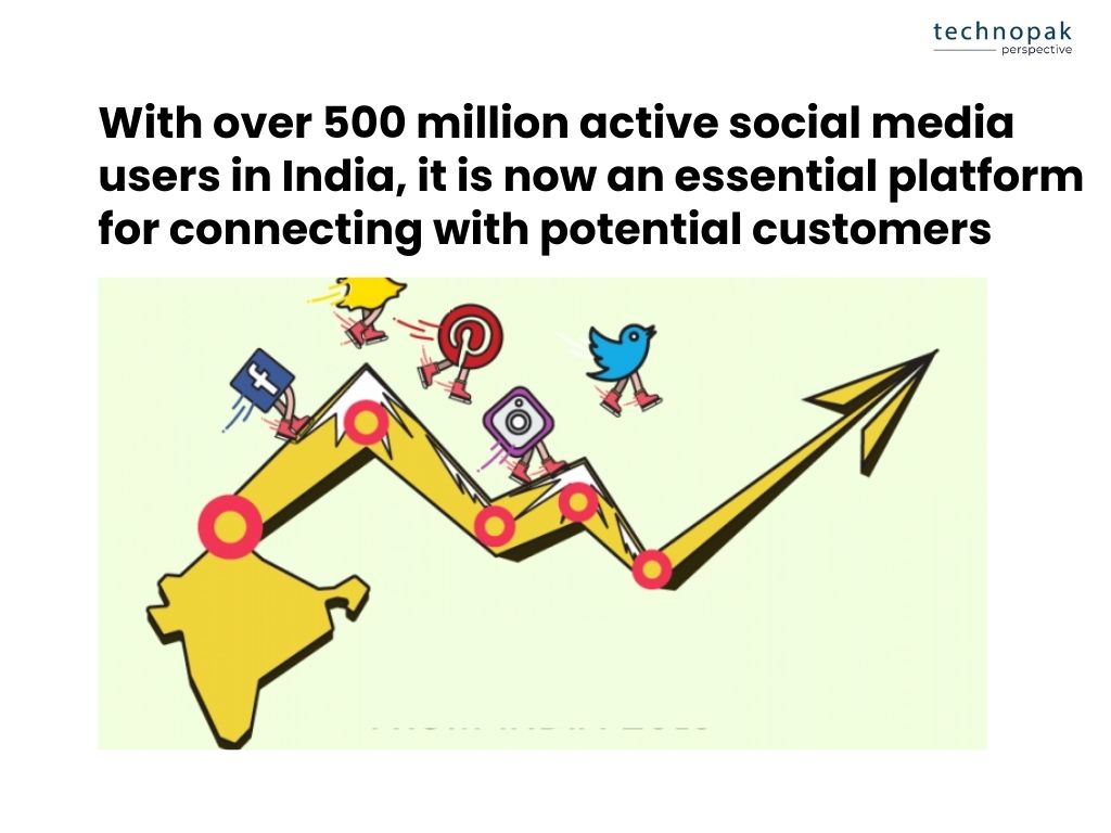 Social-media-customer-acquisition