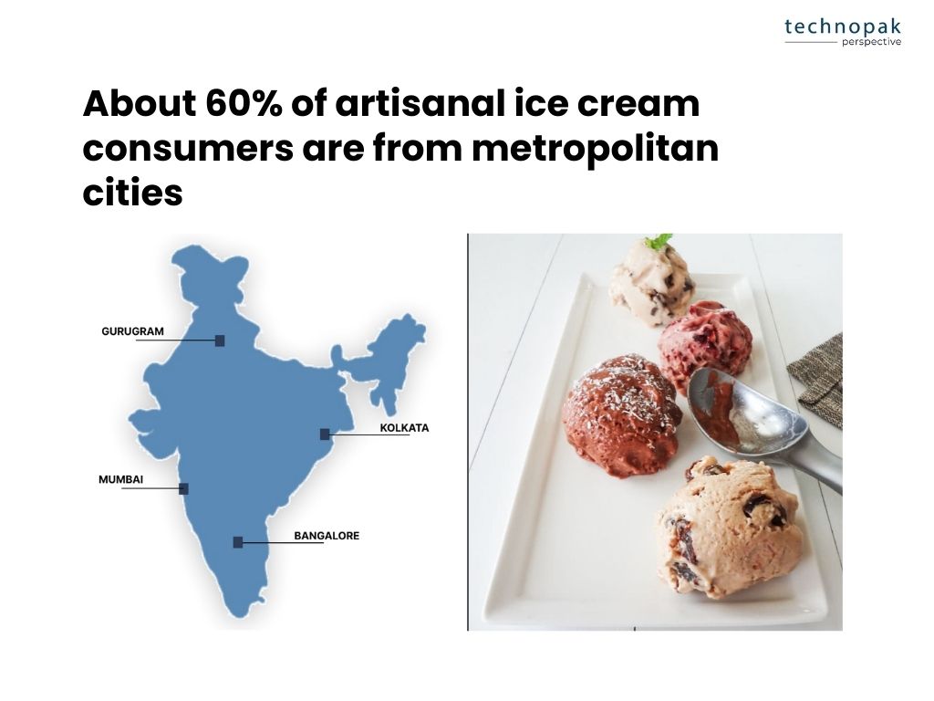 artisinal-icecream-consumers-metropolitian-cities