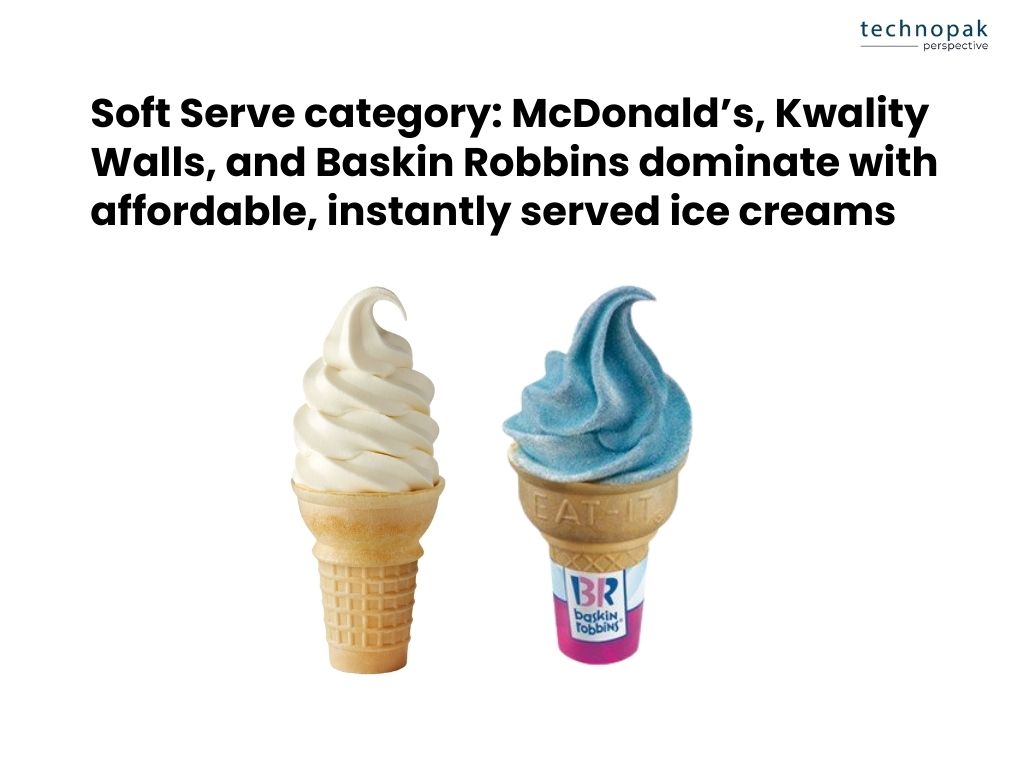 soft-serve-icecream-brands-india