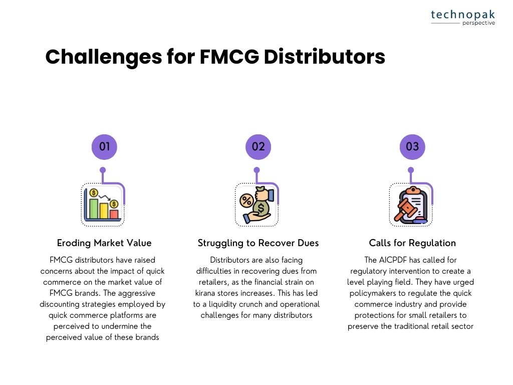 Challenges-for-Indian-FMCG-Distributors