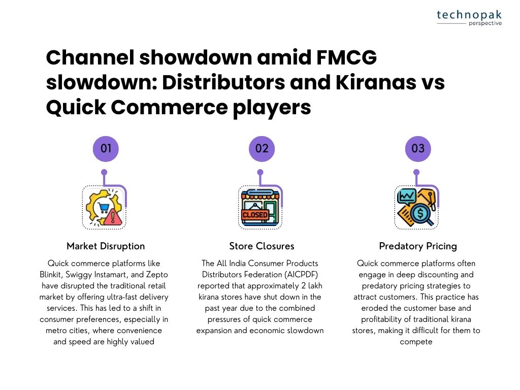 Channel-slowdown-Indian-fmcg