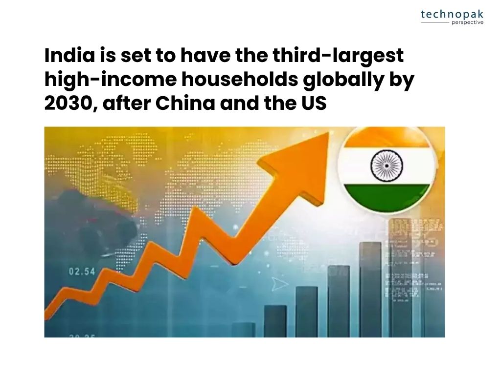 High-income-household-india-2030