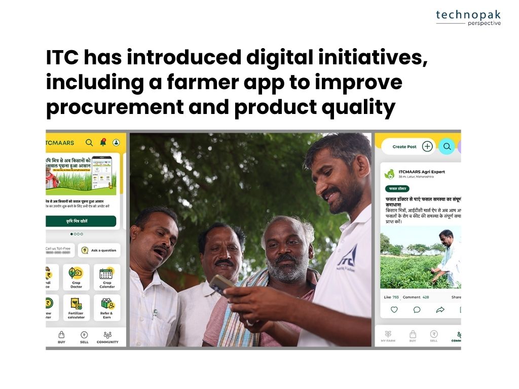 ITC-Digital-Initiatives