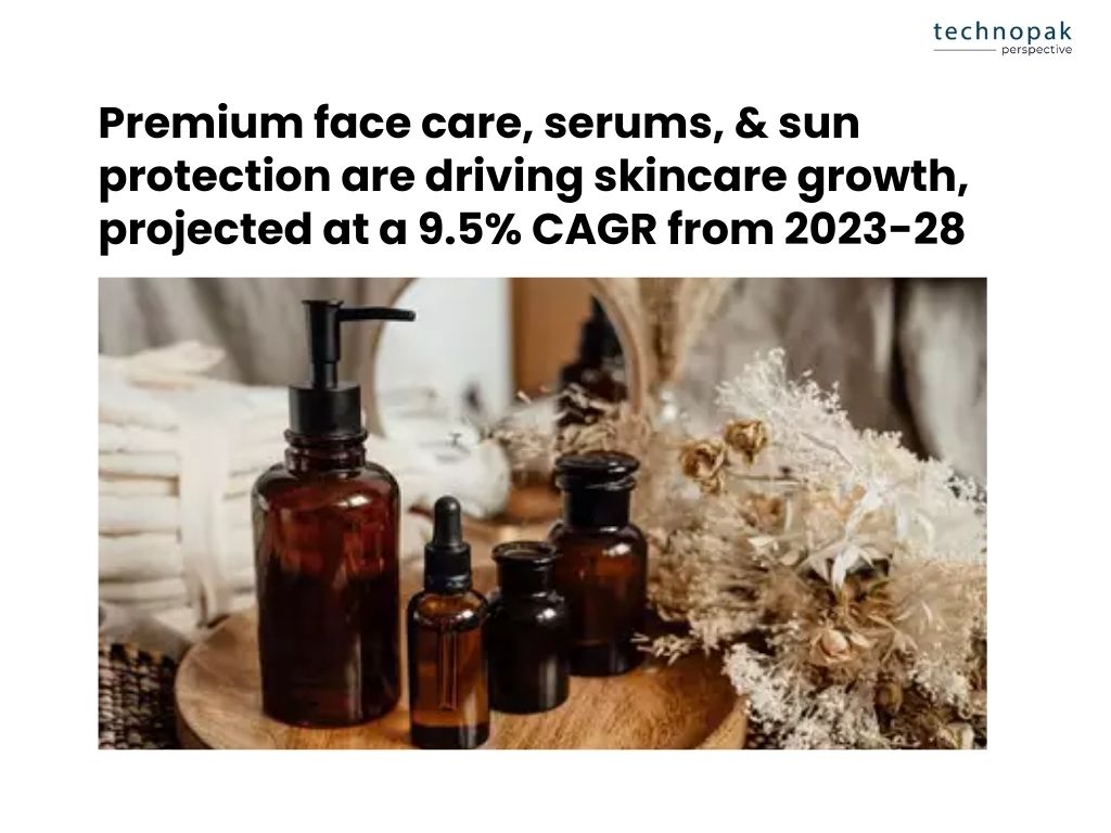 Premium-Face-care-market-projection-india