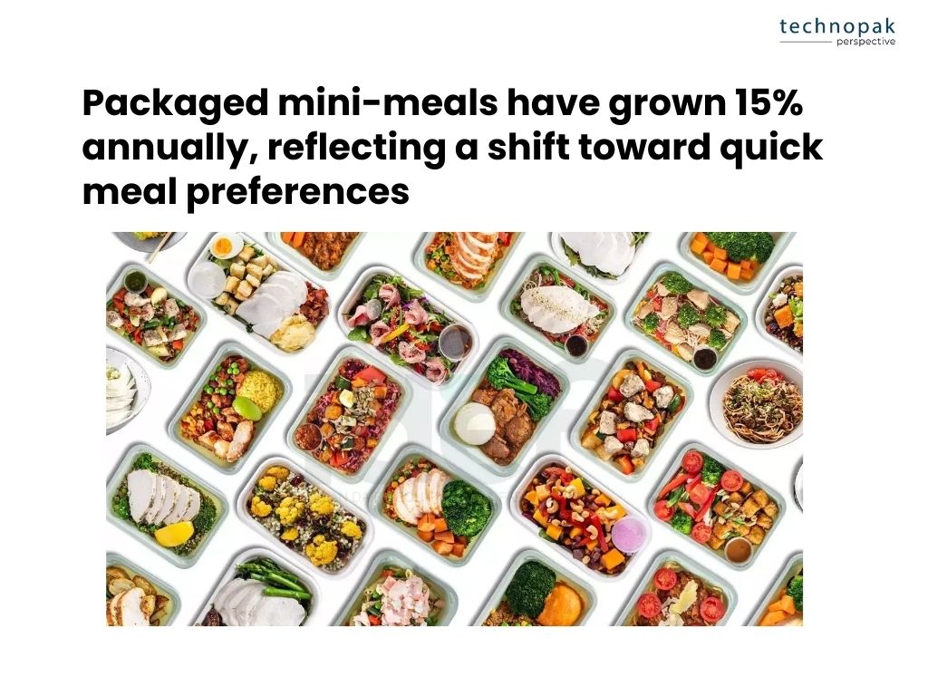 Rise-of-packaged-mini-meals-india