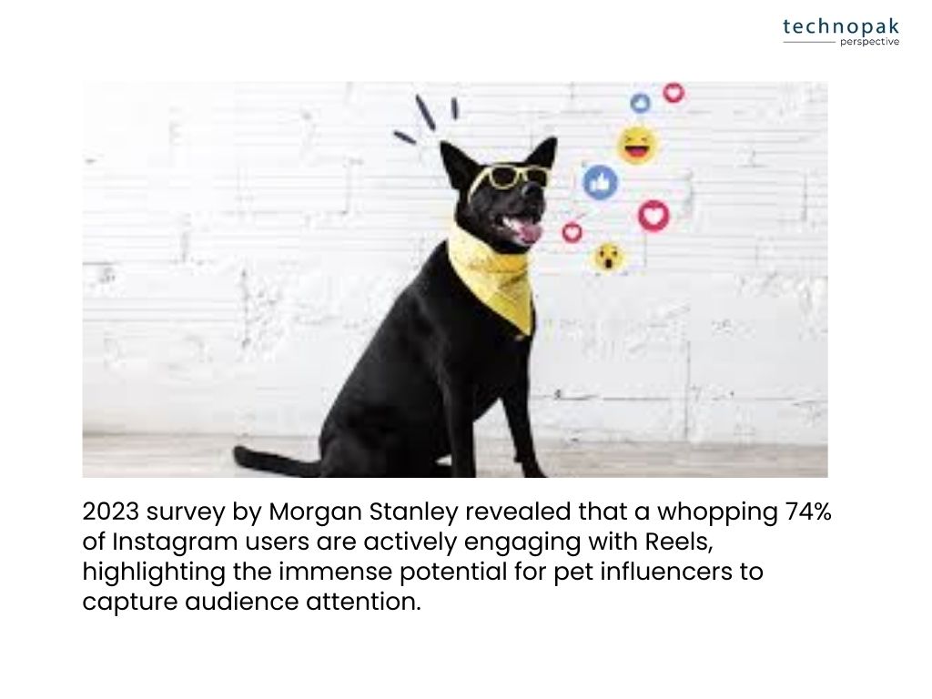 Pet-influencer-engagement-india-2023